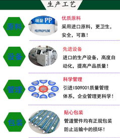 河南PPR管材批發(fā) 供應(yīng)鏈優(yōu)化的新選擇，旺季來襲獨家特惠！